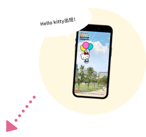 Hello Kitty登场！