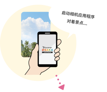 启动应用程序的相机并将其放在现场...