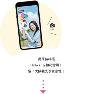 與Hello Kitty在精美相框中合影留念！為您的大阪之旅留下難忘的回憶！