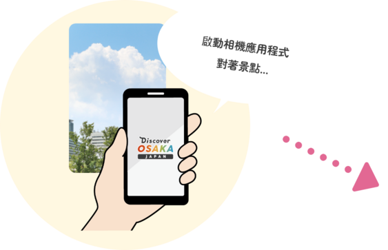 啟動應用程序的相機並將其放在現場...