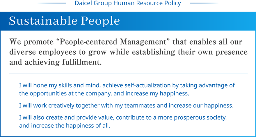 ダイセルグループ人事方針 Sustainable People 多様な社員が全員、存在感と達成感を味わいながら成長する「人間中心の経営」を進めます 私は、技と心を磨き、社会という場を活用して自己実現を叶え、幸せになります。仲間と力を合わせてチームでクリエイティブな仕事をし、皆で幸せになります。そして、新しい価値を創造、提供し、豊かな社会を実現し、人々を幸せにします。