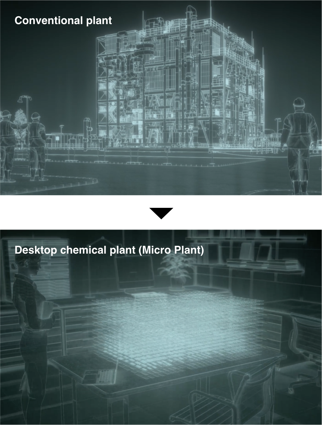 Conventional Plant desktop chemical plant (Micro Plant)