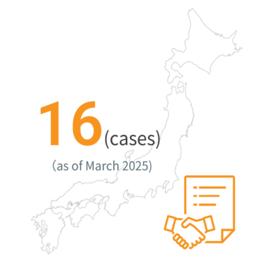 Partnership Agreement