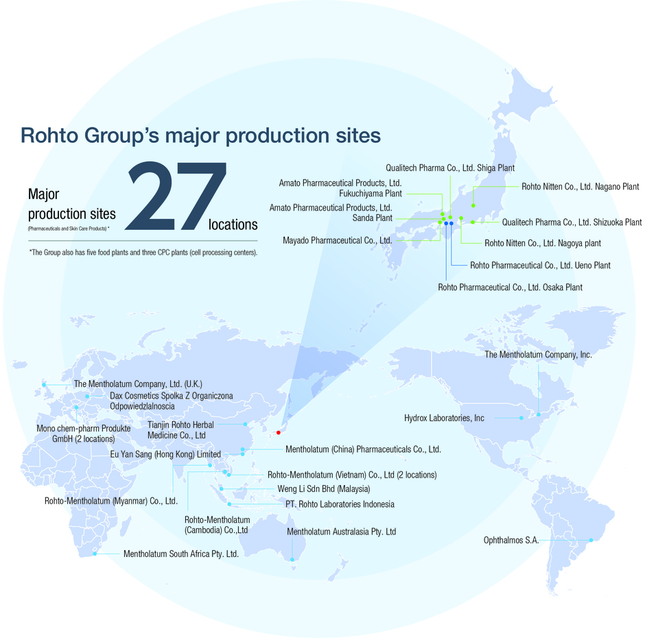 Rohto Group's main production bases