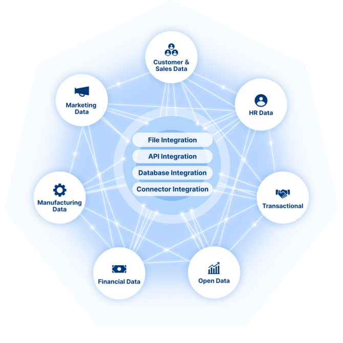 Choose the collaboration platform that's best for you