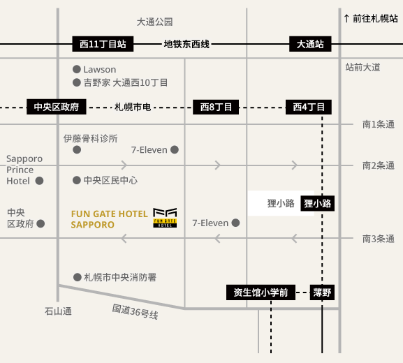 周边地图