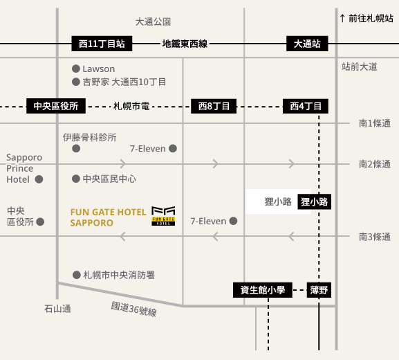 周邊地圖