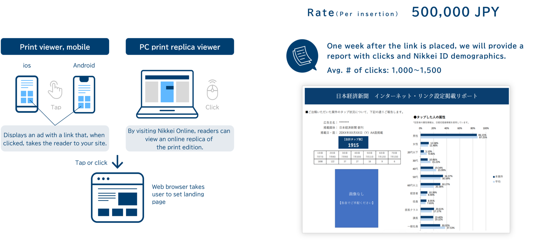 Print Viewer Link (Japanese Only)
