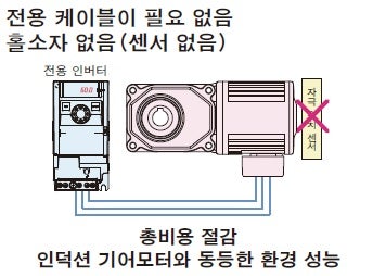 환경 친화적 그리고 편리함!