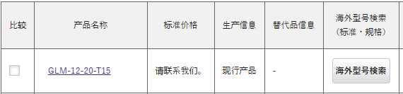 点击