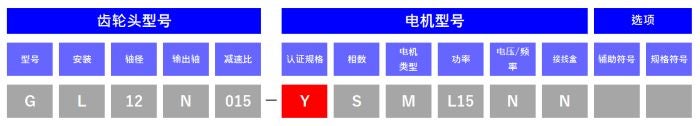 系列说明