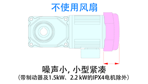 环保节能的IPM减速电机