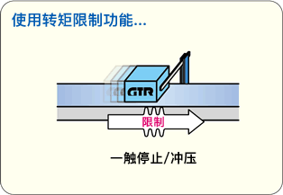 一触停止和一触冲压功能