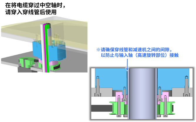 使用空心结构时的注意事项