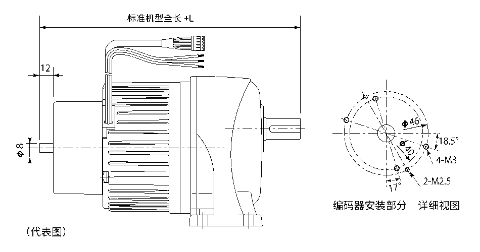 全长增加部分L尺寸