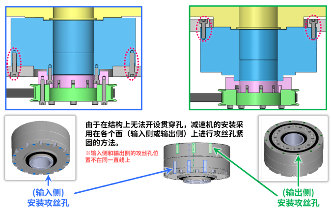 修复 reducer（安装中）