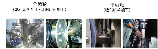 优质齿轮产品与众不同