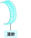 針頭