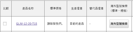 點選