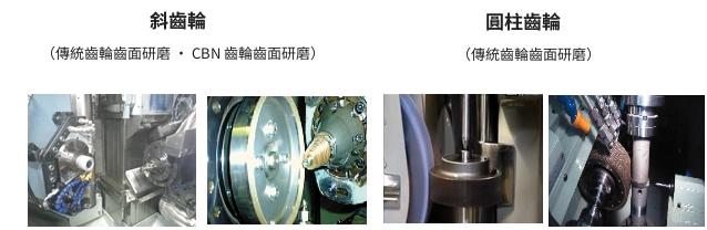 高品質齒輪產品的歧視