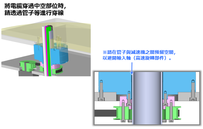 使用空心結構時的注意事項