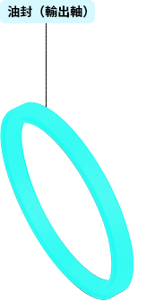 油封（輸出軸）