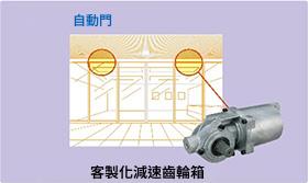 特訂減速減速機