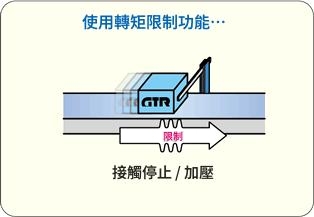 透過接觸停止和透過接觸按壓的功能