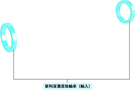 單列深溝球軸承（輸入）
