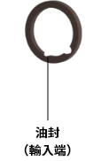油封（輸入）