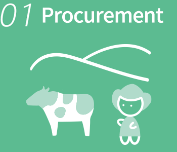 Procurement