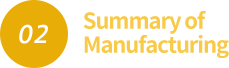 Logistics summary