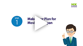 Video: Let's make plans for returning home.